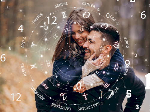 Relationship Compatibility Numerology
